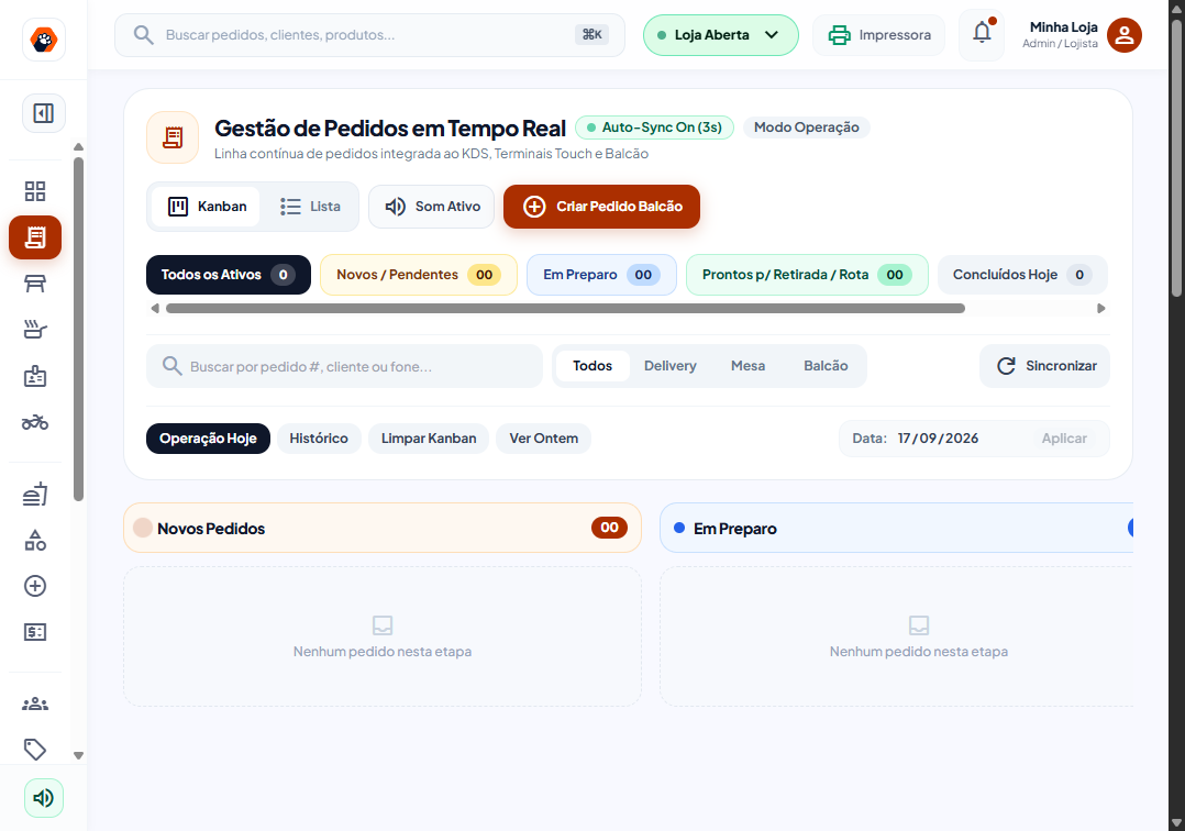 Dashboard de Pedidos PopPanda